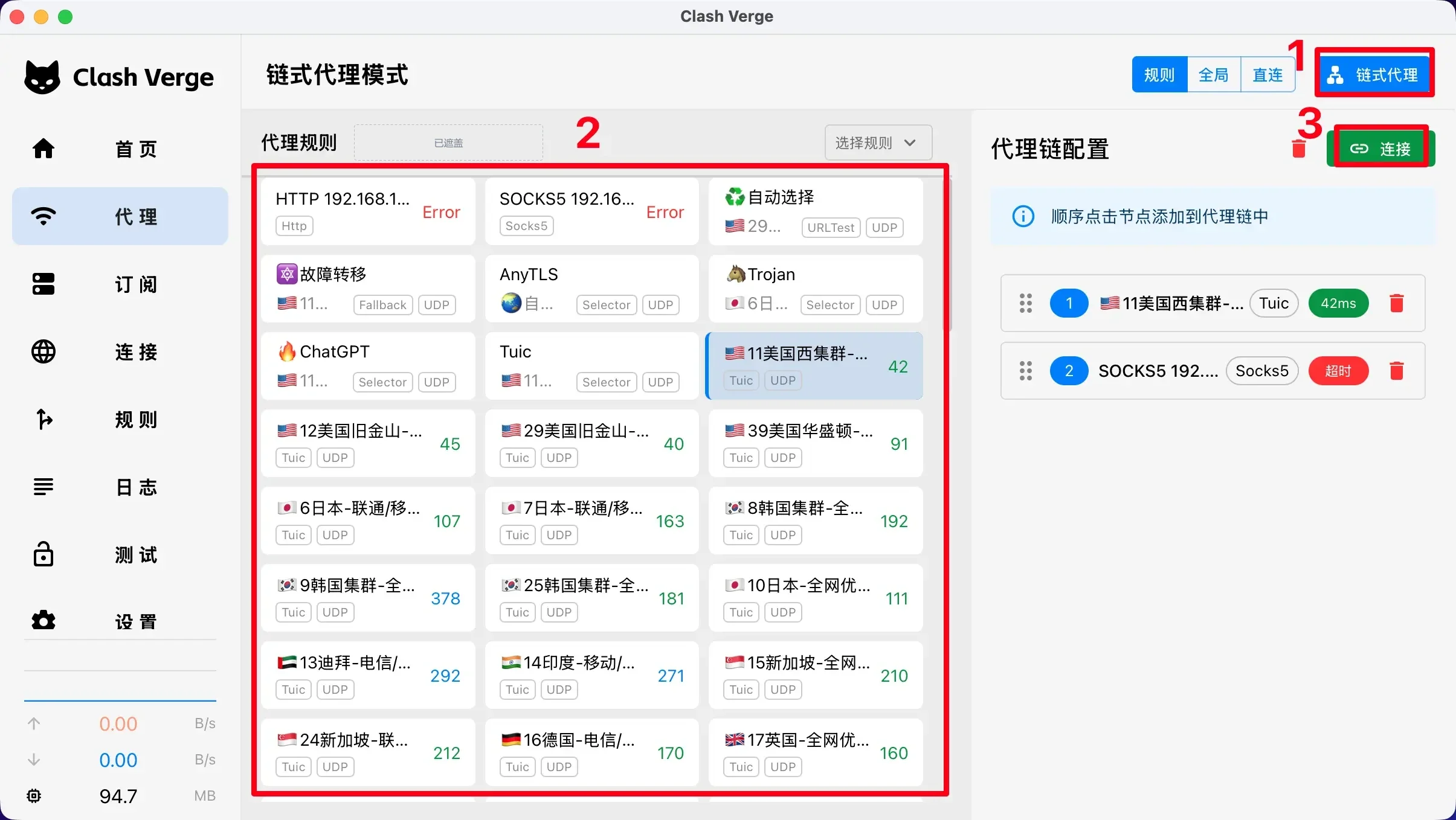 新版链式代理模式截图(macOS),红色数字 1 标在右上角的链式代理按钮,2 圈住中间的节点列表,3 标在连接按钮,右栏的代理链里排着两个节点