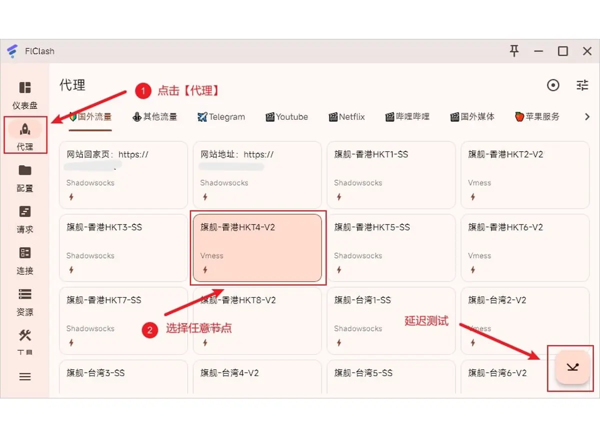 代理页截图，上方一行是国外流量、Telegram 等分组，红框圈着一个名字里带香港的节点，箭头另指向右下角的延迟测试按钮