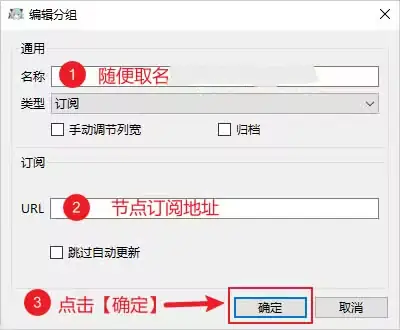 对话框标题为编辑分组,名称栏和 URL 栏各有一个红色标注,类型为订阅,第三个标注指向确定按钮