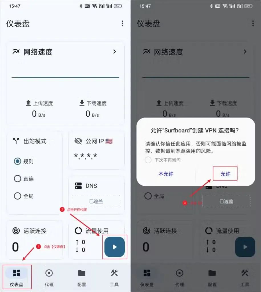 两张截图并排，左图红框标出底部仪表盘标签和右下角的三角启动按钮，右图是系统的 VPN 授权弹窗，红框标出允许
