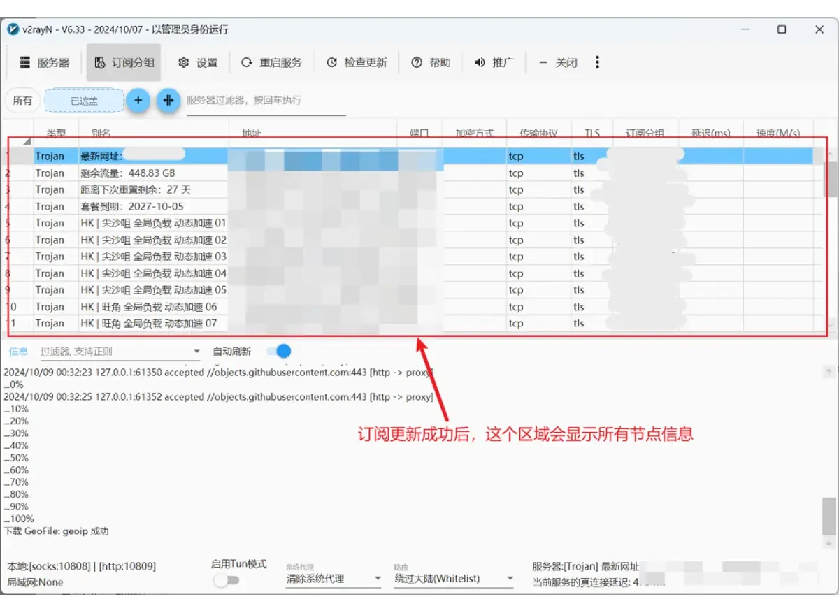 更新后的节点列表，前几行的别名是剩余流量 448.83 GB、重置倒计时 27 天、套餐到期 2027-10-05 等账户信息，下面是香港节点，地址一列已打码